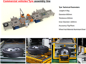 Commercial Vehicles's Tyre Assembly Line