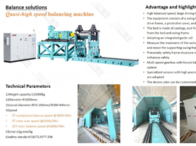 Balance Solutions — квазивысокоскоростной балансировочный станок